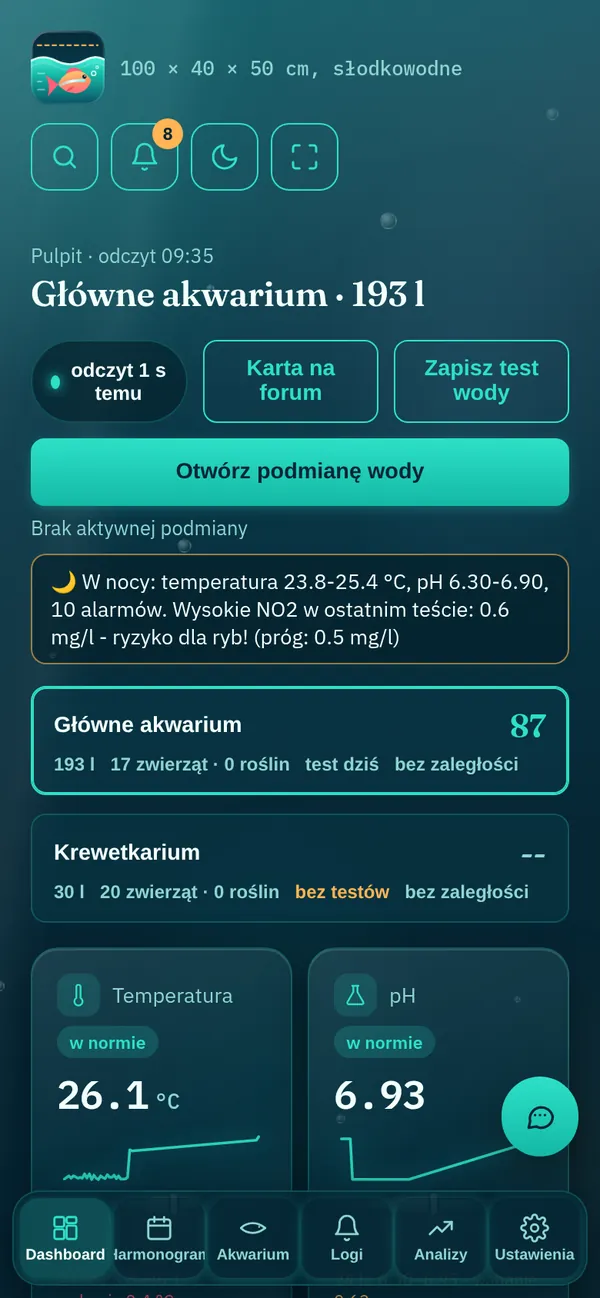 Dashboard: live readings and tank status